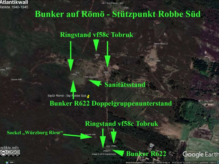 Bunker von Römö | Hitlers Atlantikwall & Radarstationen